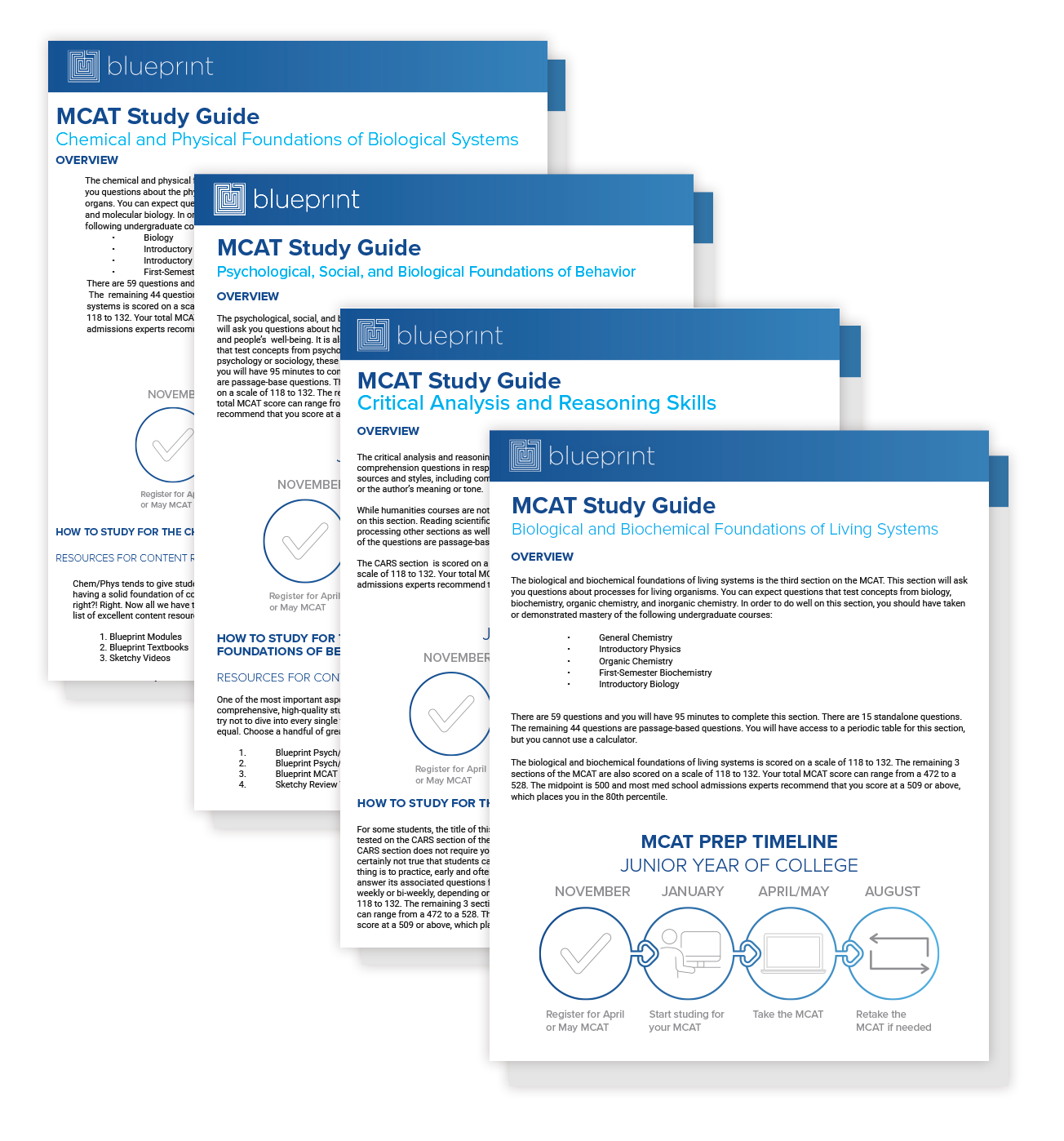 Blueprint MCAT's Study Guides